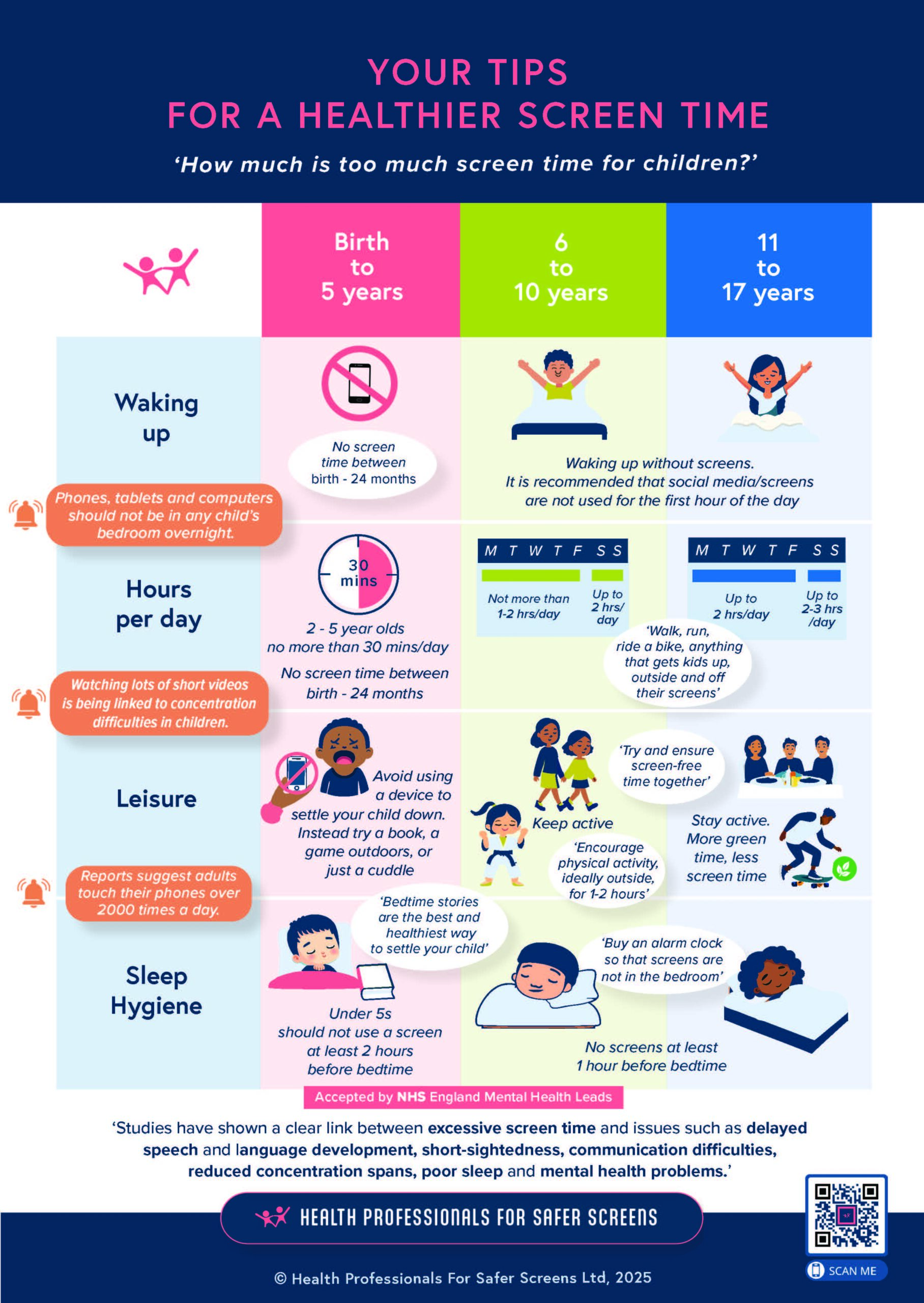 Tips For A Healthier Screen Time